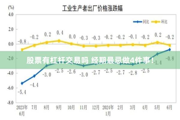 股票有杠杆交易吗 经期最忌做4件事！