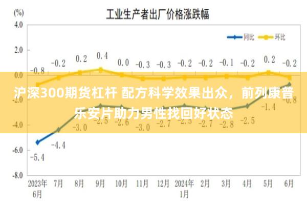 沪深300期货杠杆 配方科学效果出众，前列康普乐安片助力男性找回好状态