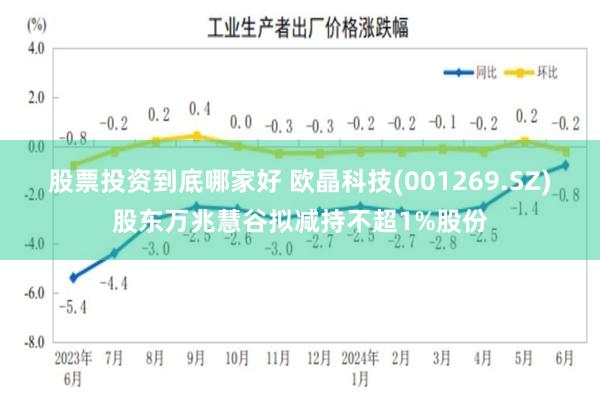 股票投资到底哪家好 欧晶科技(001269.SZ)股东万兆慧谷拟减持不超1%股份