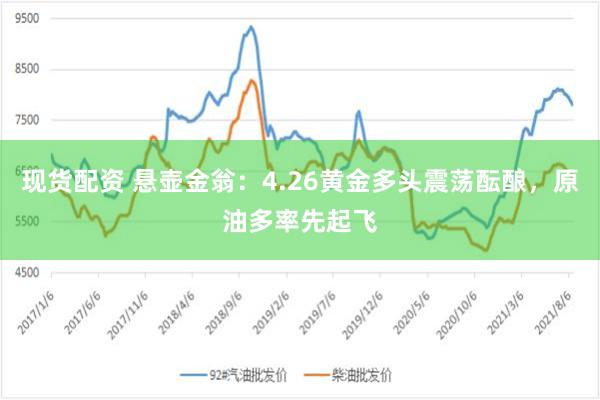 现货配资 悬壶金翁：4.26黄金多头震荡酝酿，原油多率先起飞