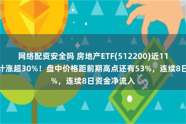 网络配资安全吗 房地产ETF(512200)近11个交易日累计涨超30%！盘中价格距前期高点还有53%，连续8日资金净流入