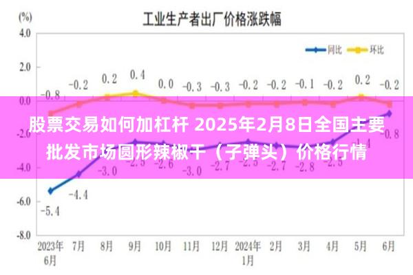 股票交易如何加杠杆 2025年2月8日全国主要批发市场圆形辣椒干（子弹头）价格行情